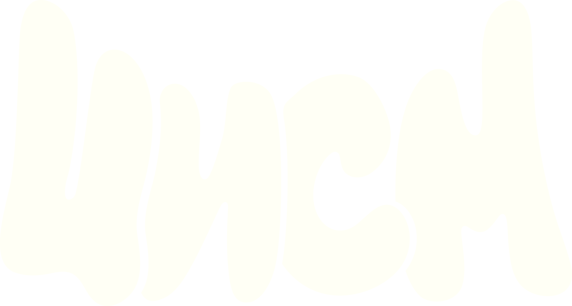 ЦИСМ